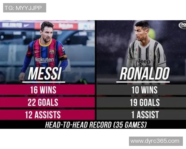 巴萨与尤文图斯历史对战记录分析及精彩瞬间回顾 巴萨与尤文图斯历史对战记录分析及精彩瞬间回顾