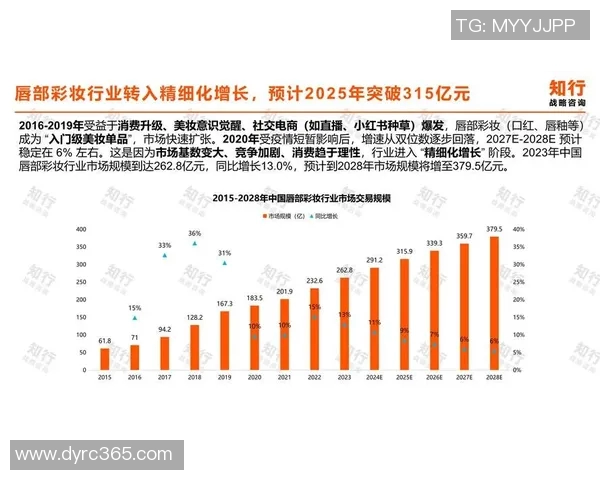 狂热与天猫历史战绩对比分析揭示电商竞争新趋势