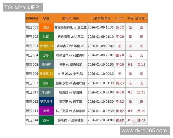 约旦与越南激战在即体彩竞彩预测精彩赛事分析与投注建议