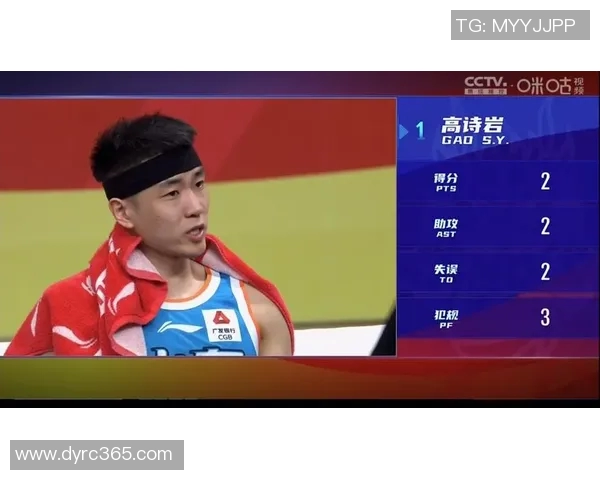 高诗岩:从青涩球员到篮球场上的璀璨明星之路 高诗岩:从青涩球员到篮球场上的璀璨明星之路